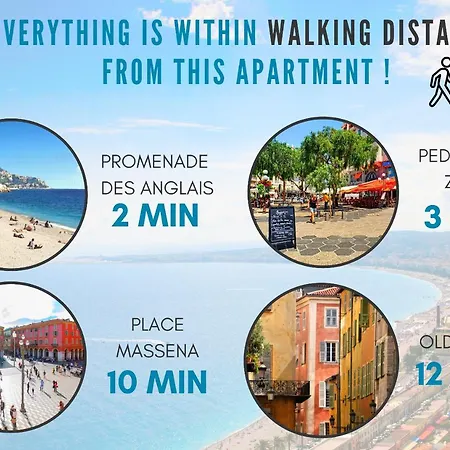 Apartment Nestor&jeeves - Bow Window Buffa - Center - Very Close Nice